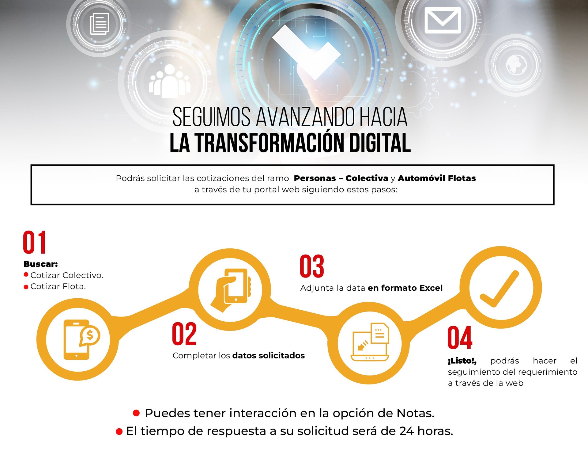 Paso a paso para solicitar cotizaciones en el ramo Persona – Colectiva y Automóvil Flotas